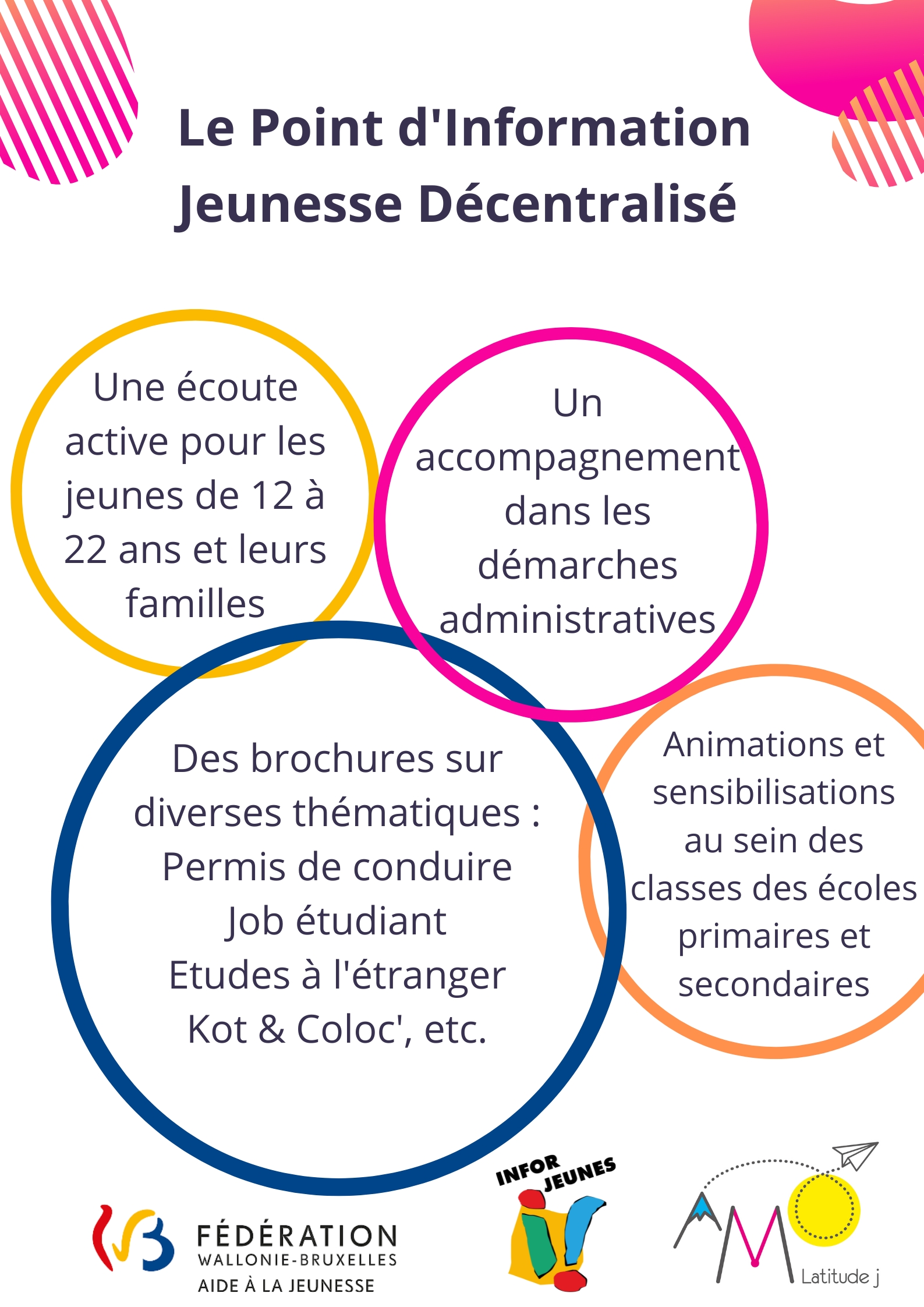 Point d'information jeunesse décentralisé
